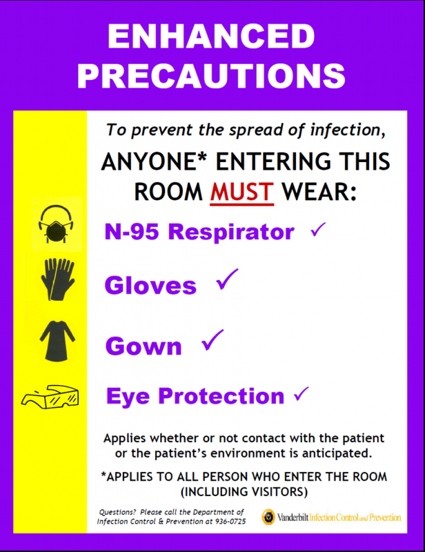 Department Of Infection Prevention Enhanced Precautions Vanderbilt | My ...